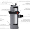 Filtru cu cartuș unic Galaxy Single ICF200 Emaux – debit 4–27 m³/h 2 Filtru cu cartuș unic Galaxy Single ICF200 Emaux – debit 4–27 m³/h