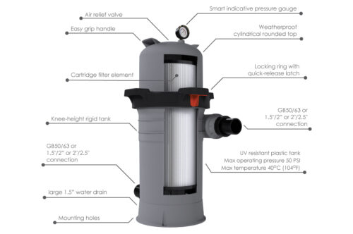 Filtru cu cartuș unic Galaxy Single ICF200 Emaux – debit 4–27 m³/h