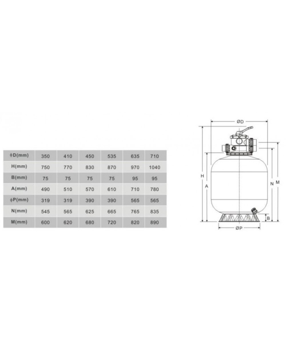 Filtru Piscina Poolpoint PDG, Ø 350 mm, vana superioara, debit 4.5 m3 /h 4 Filtru Piscina Poolpoint PDG, Ø 350 mm, vana superioara, debit 4.5 m3 /h - imagine 2